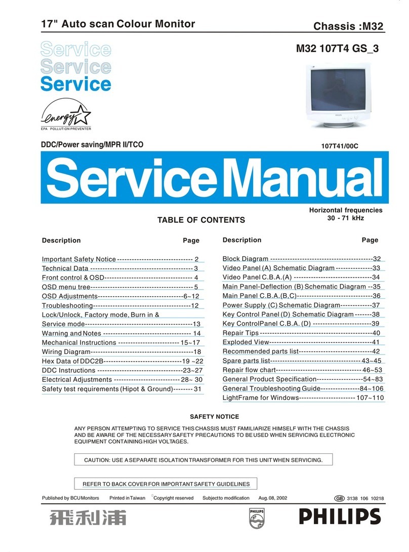 Philips M32 107T4 GS_3 User manual