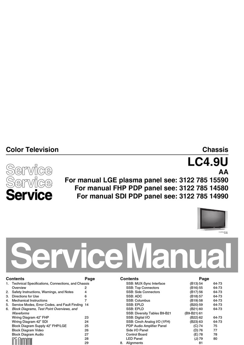 Philips LC4.9U AA User manual Philips LC4.9U AA User manual