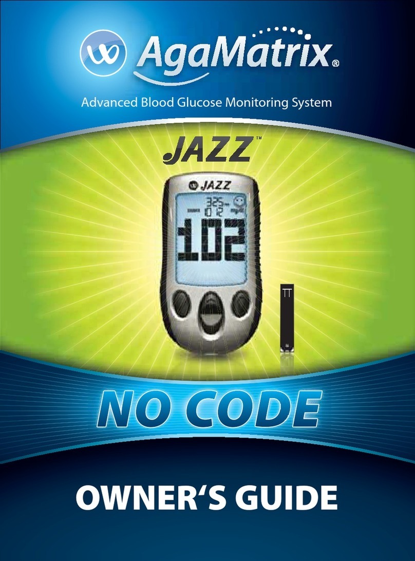 AgaMatrix Jazz User manual