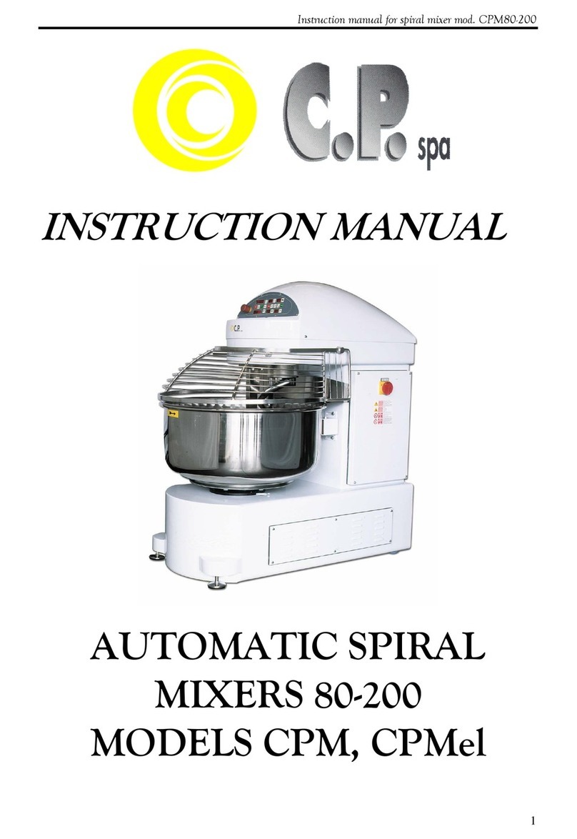 CP CPM instruction manual