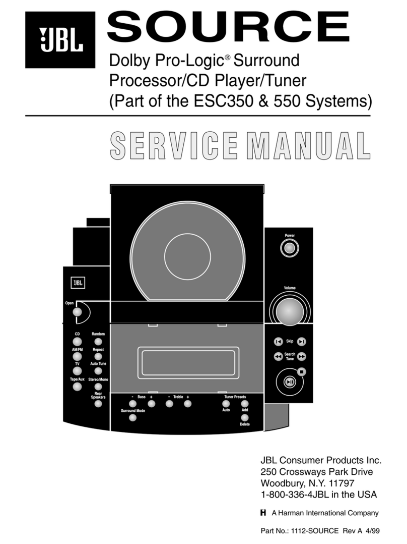 JBL SOURCE User manual