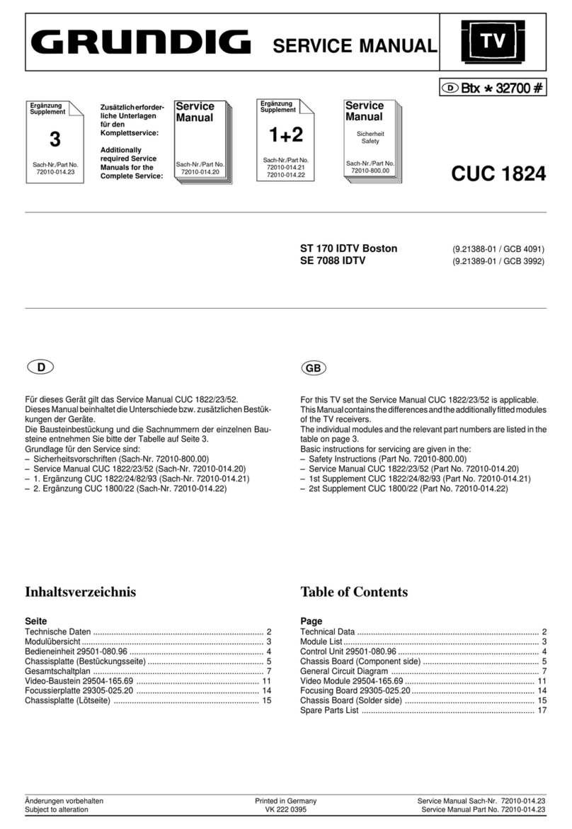 Grundig CUC 1824 User manual