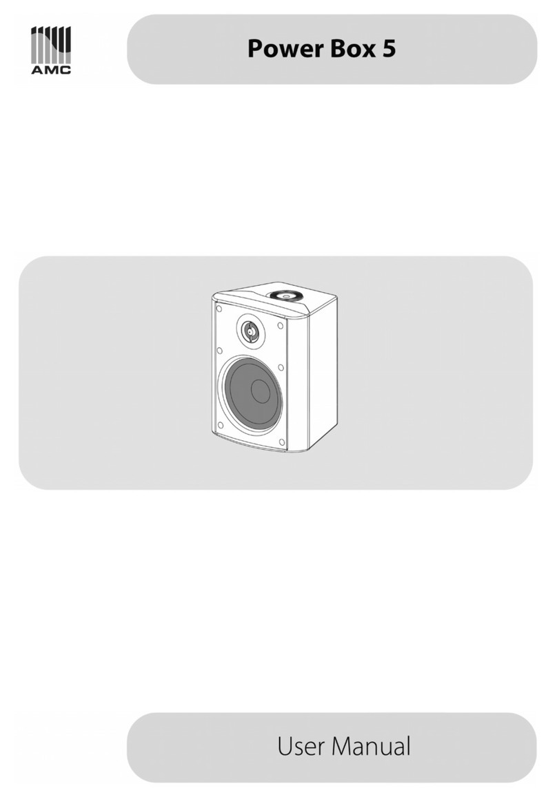 AMC Power Box 5 User manual