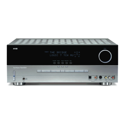 Harman Kardon AVR 340 Service manual