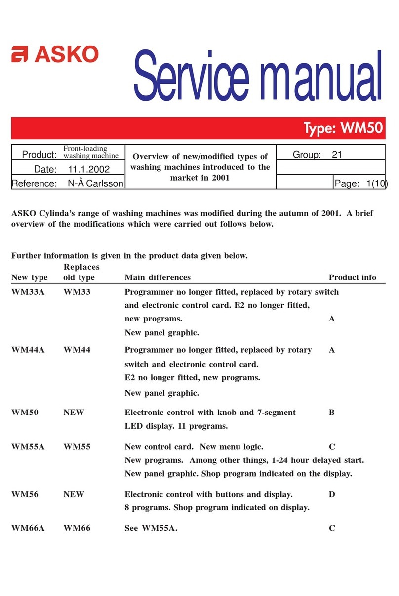 Asco WM50 Service manual