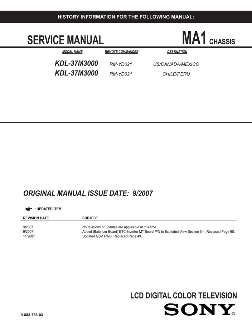 Sony BRAVIA KDL-37M3000 User manual