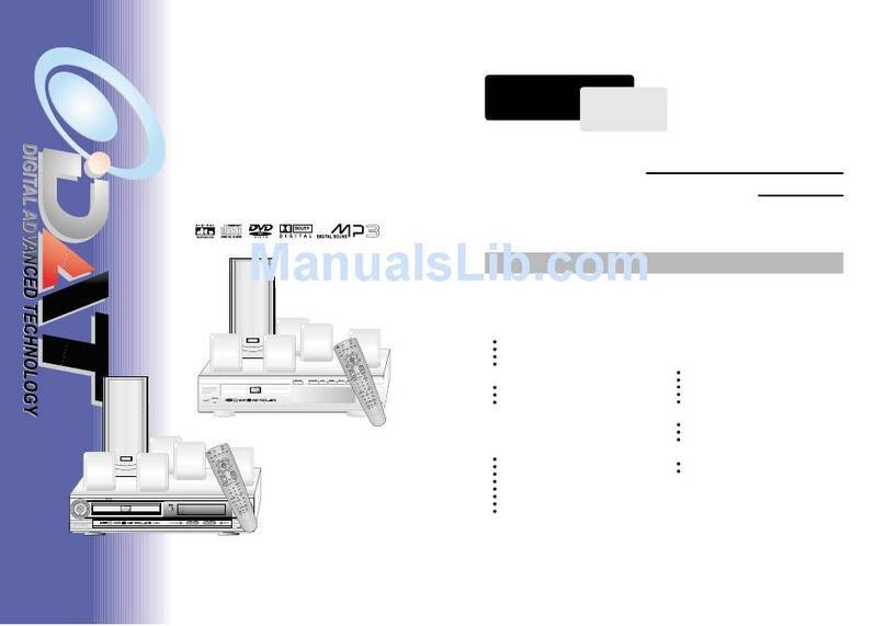 DAT DHC-X100N Service manual