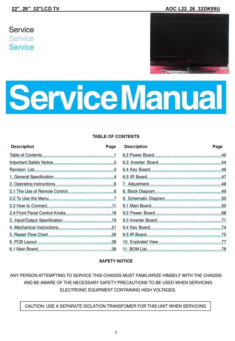 AOC L22DK99U User manual