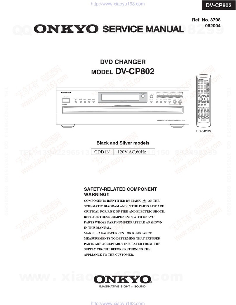 Onkyo DV-CP802 User manual Onkyo DV-CP802 User manual