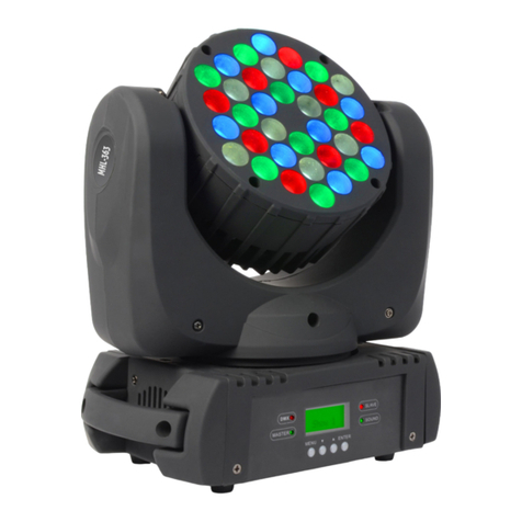 Beamz MHL-363 manual
