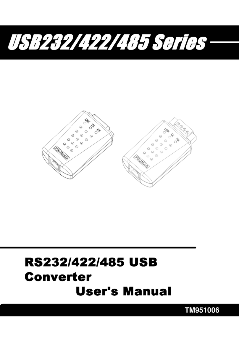 Promag USB232 Series user manual