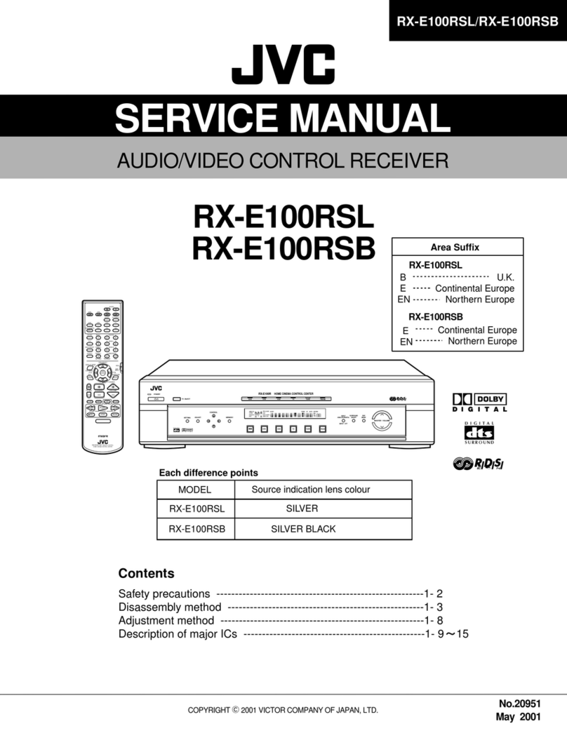 JVC RX-E100RSL User manual