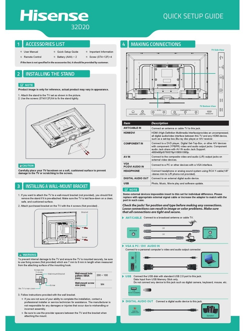 Hisense 32D20 Quick setup guide
