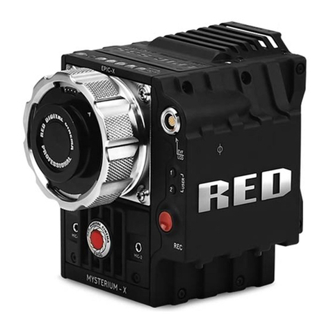 RED DSMC Operation guide
