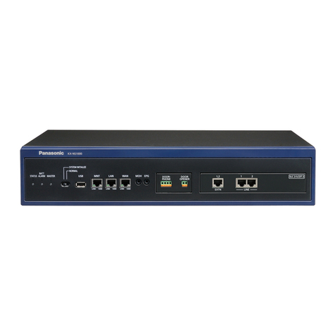 Panasonic KX-NS1000 User manual