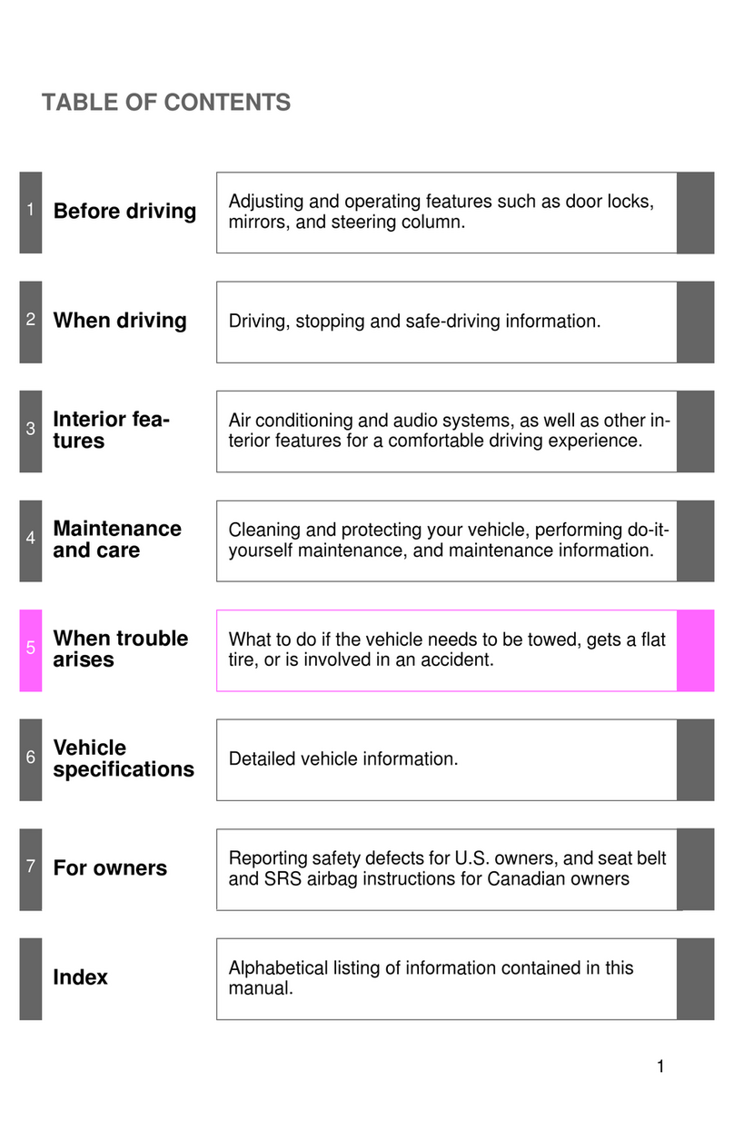 Toyota Matrix user guide