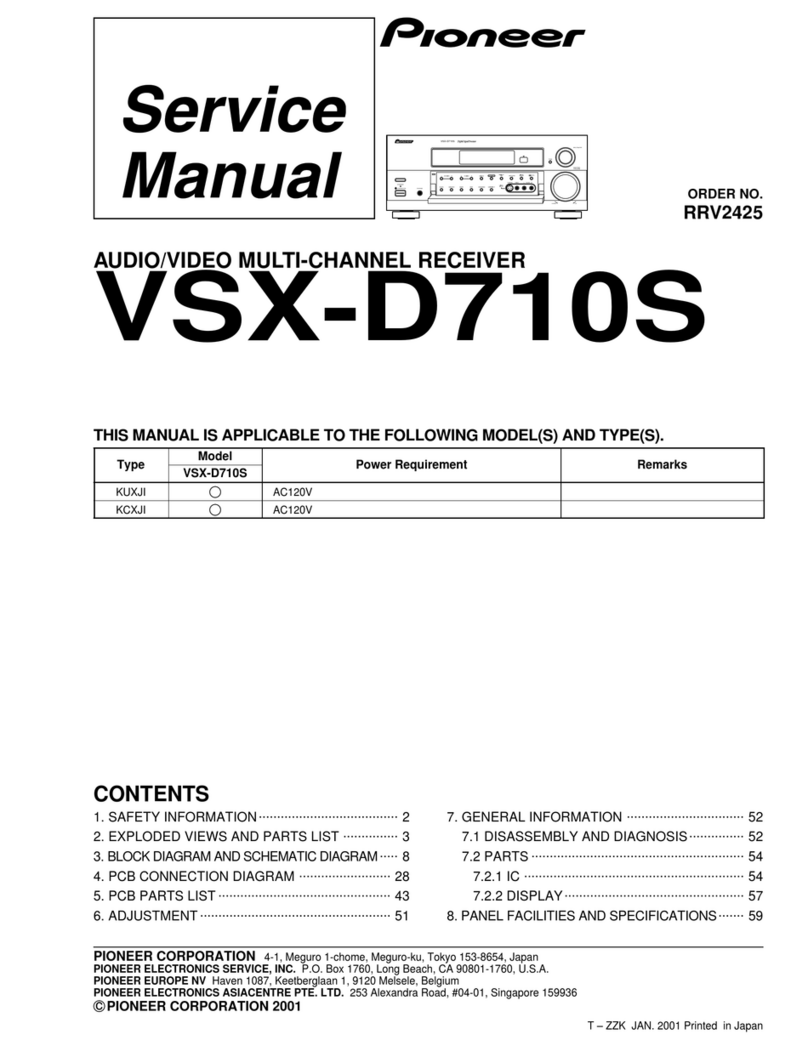 Pioneer VSX-D710S Service manual
