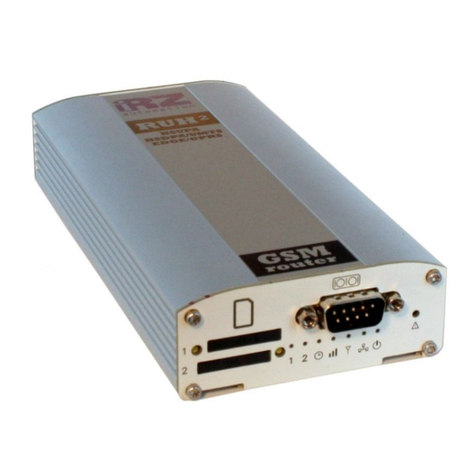 iRZ RUH2 User manual