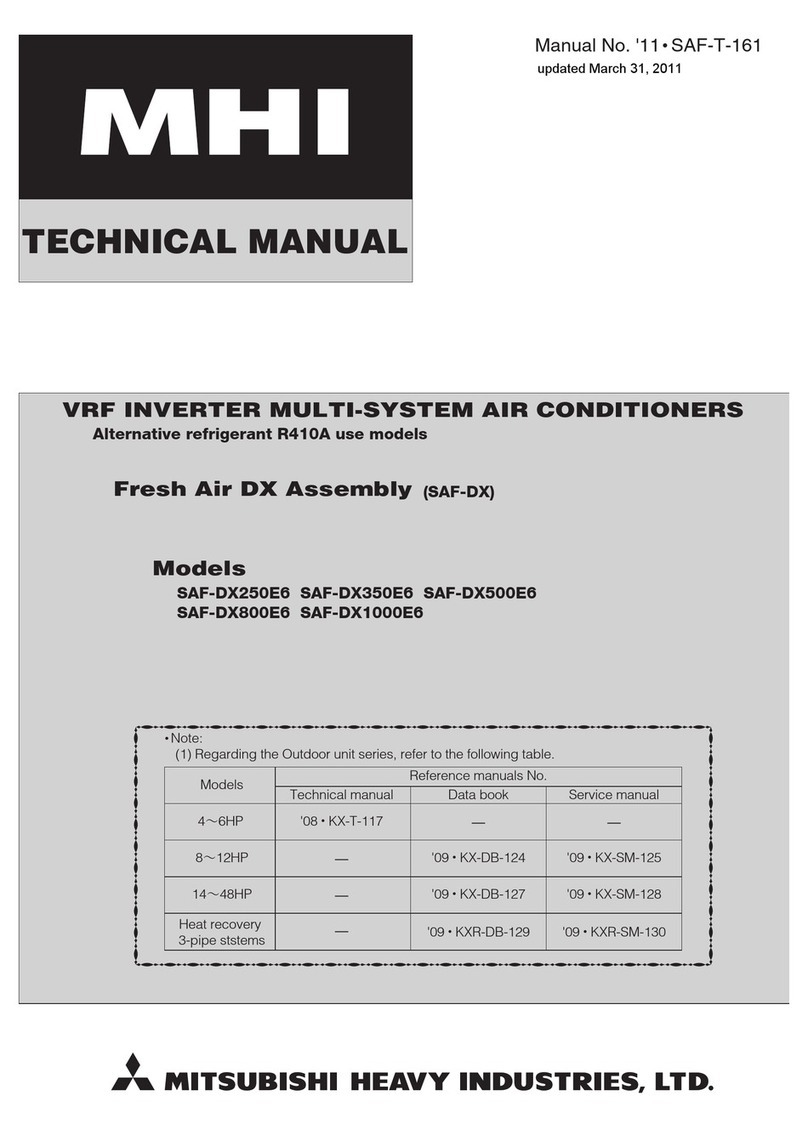 Mitsubishi Heavy Industries SAF-DX250E6 User manual Mitsubishi Heavy Industries SAF-DX250E6 User manual