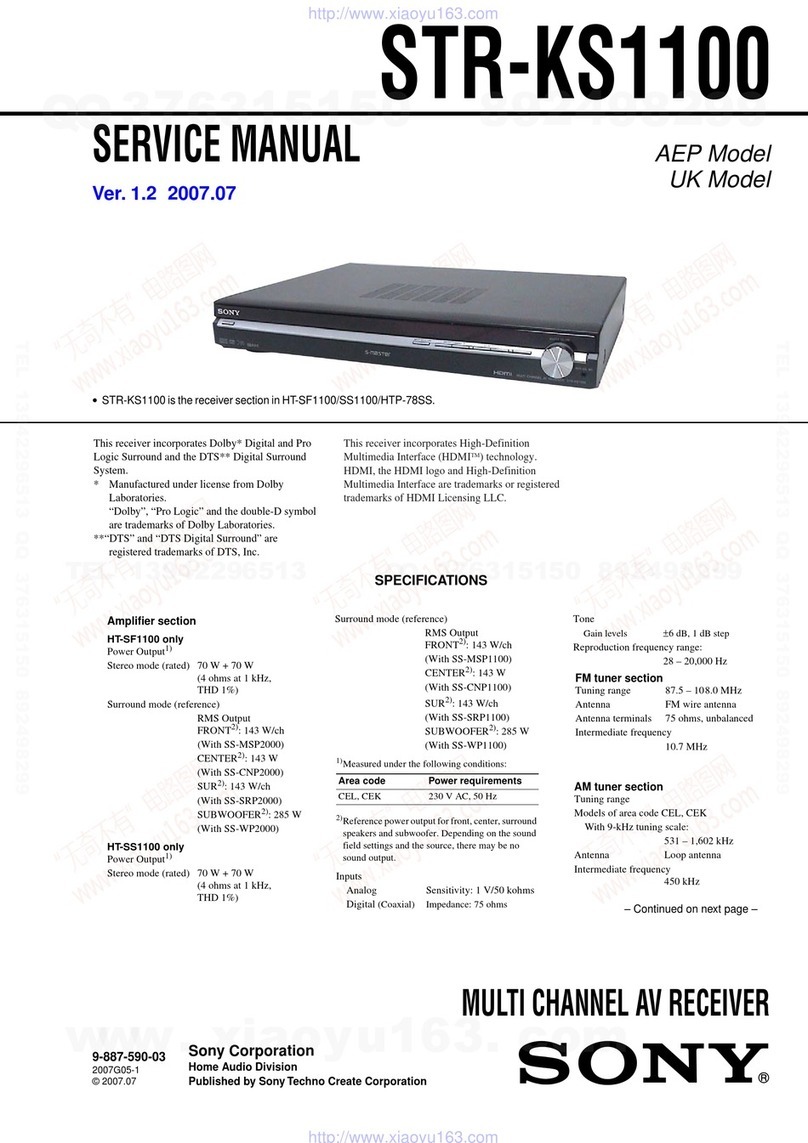 Sony STR-KS1100 Service manual