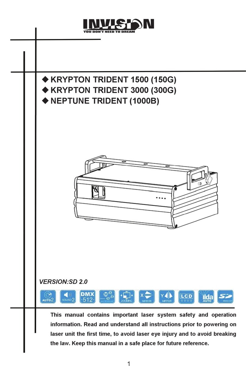 Invision KRYPTON TRIDENT 1500 user manual