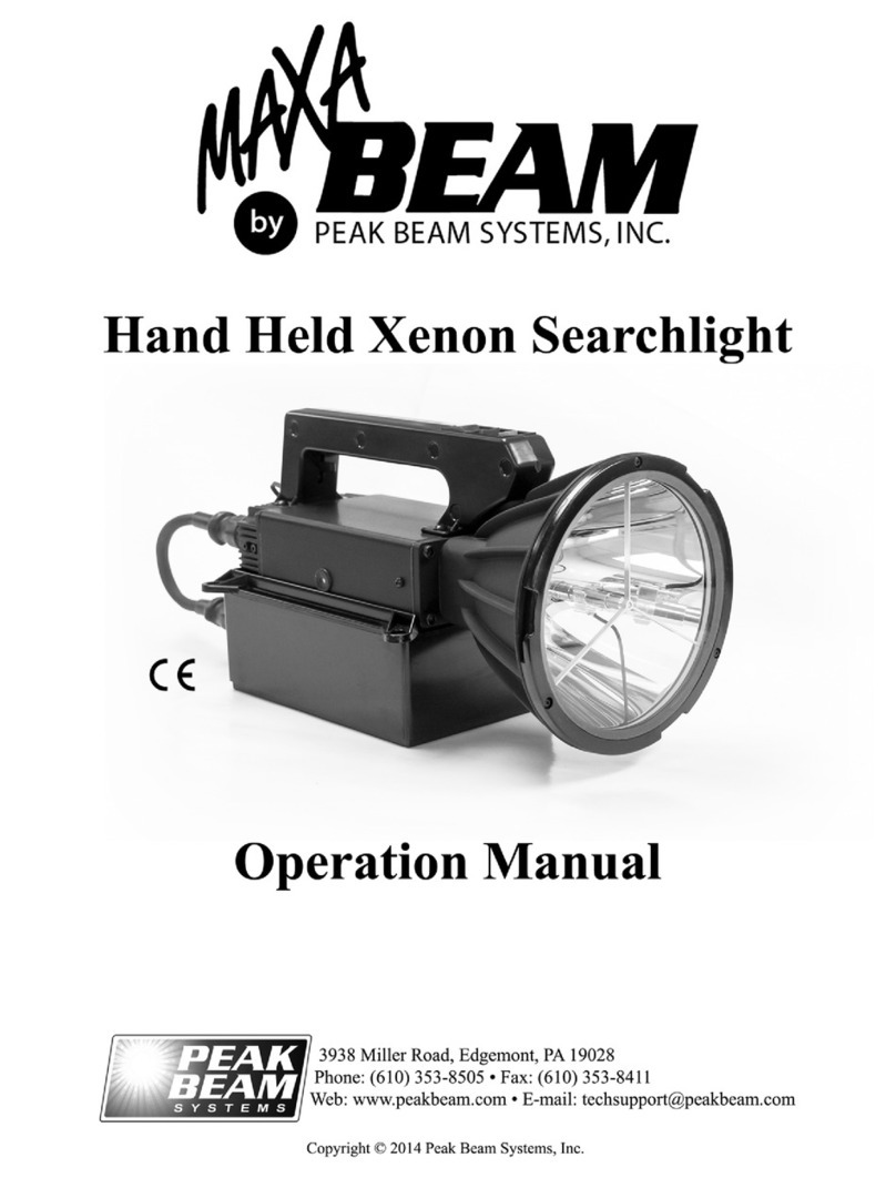 Peak Beam Systems Maxa Beam Operation manual