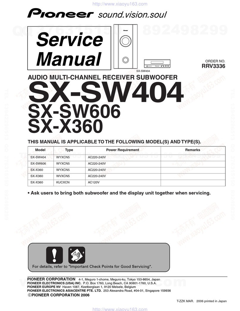 Pioneer SX-SW404 Service manual