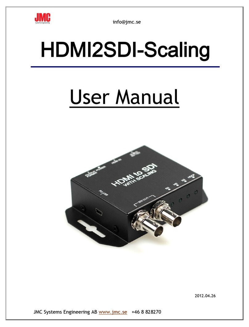 JMC HDMI2SDI-Scaling User manual JMC HDMI2SDI-Scaling User manual