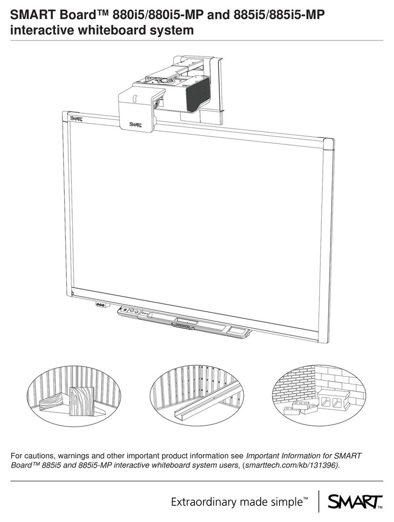 SMART Board 880i5 User manual