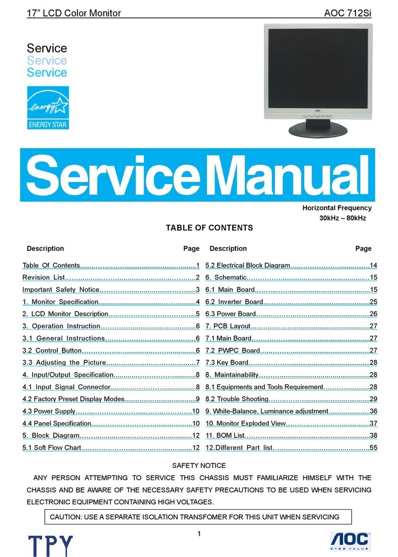 AOC 712SI User manual
