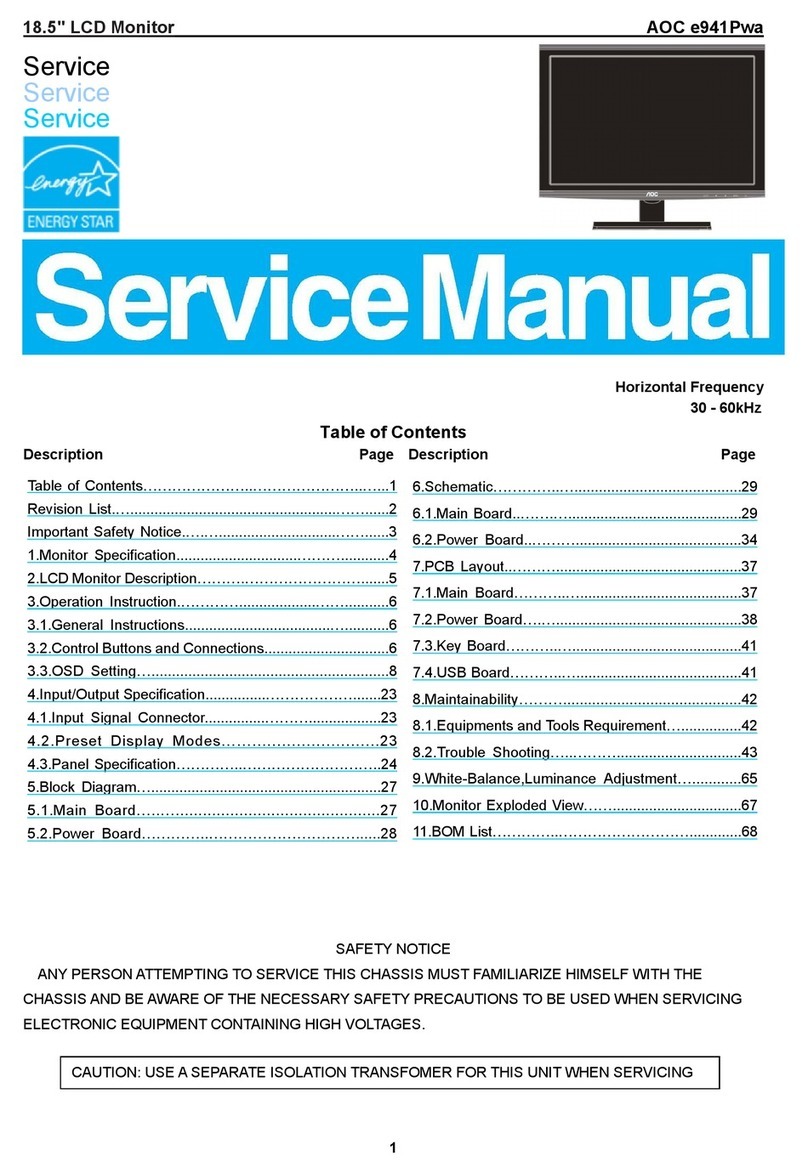 AOC e941Pwa User manual
