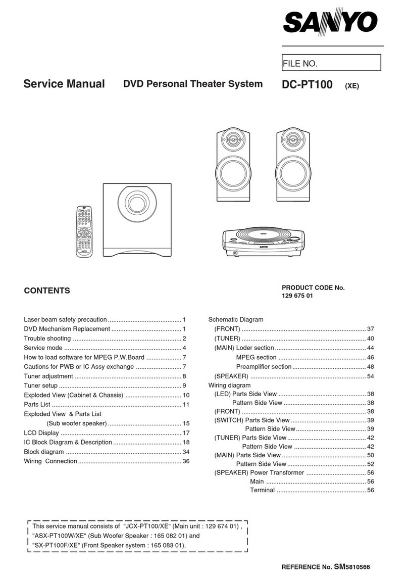 Sanyo DC-PT100 User manual
