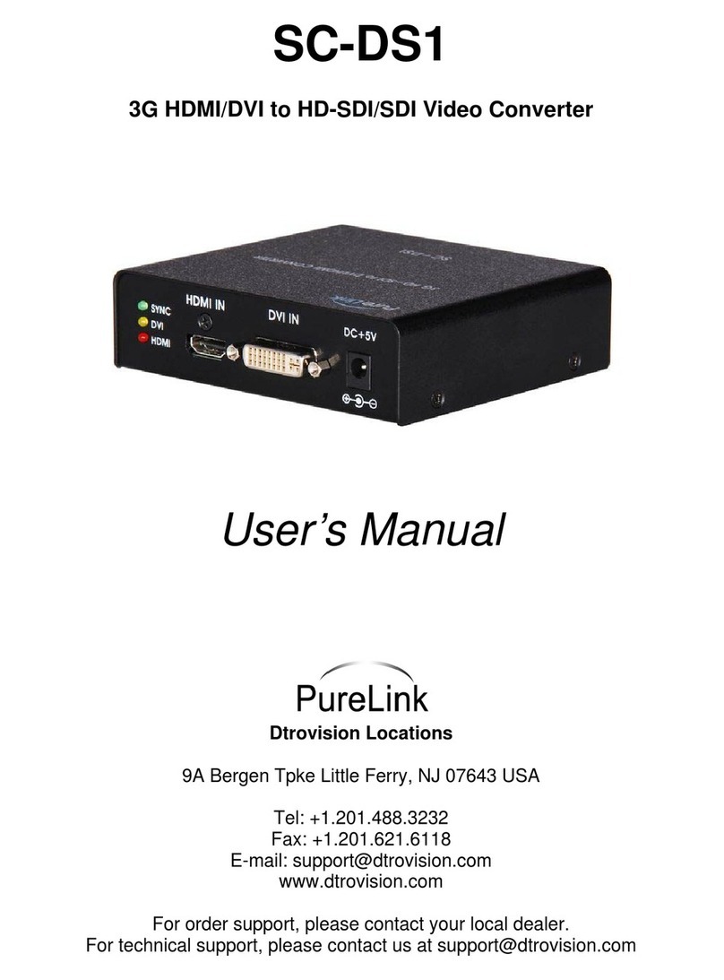 PureLink SC-DS1 user manual
