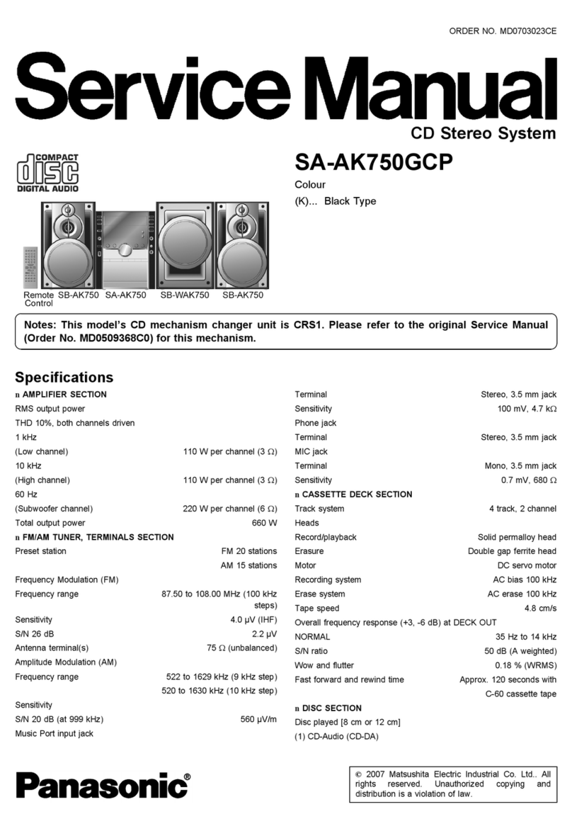 Panasonic SA-AK750GCP Service manual