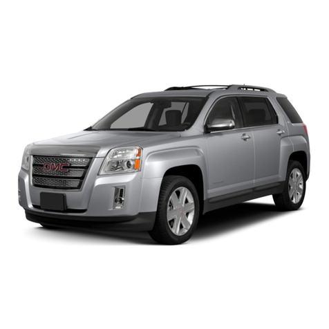 GMC 2015 Terrain Getting to know