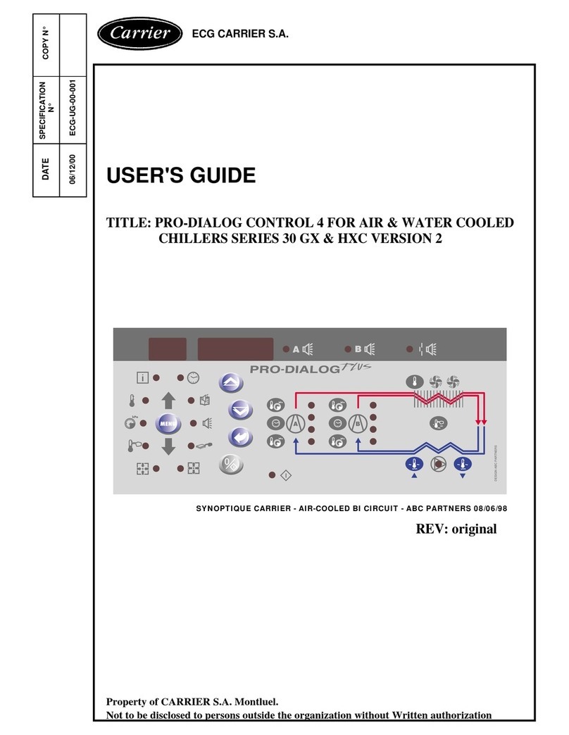 Carrier Pro-Dialog CONTROL 4 User manual