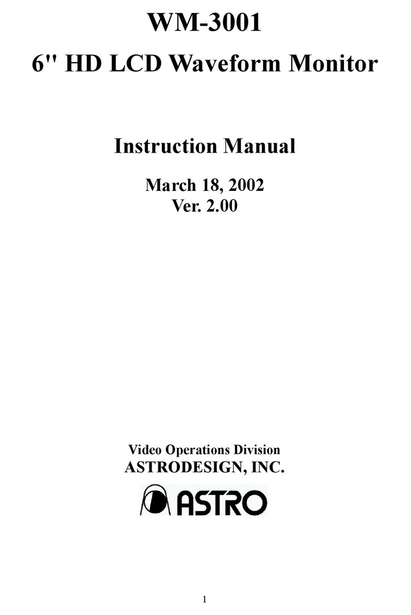 ASTRO WM-3001 User manual
