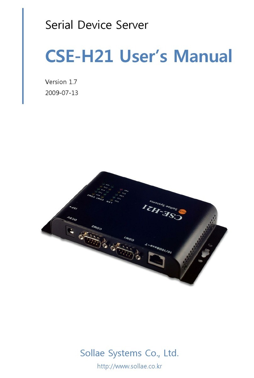 Sollae Systems CSE-H21 User manual
