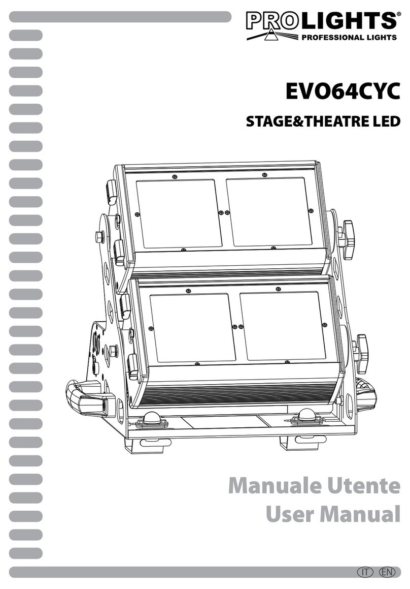 ProLights EVO64CYC User manual ProLights EVO64CYC User manual