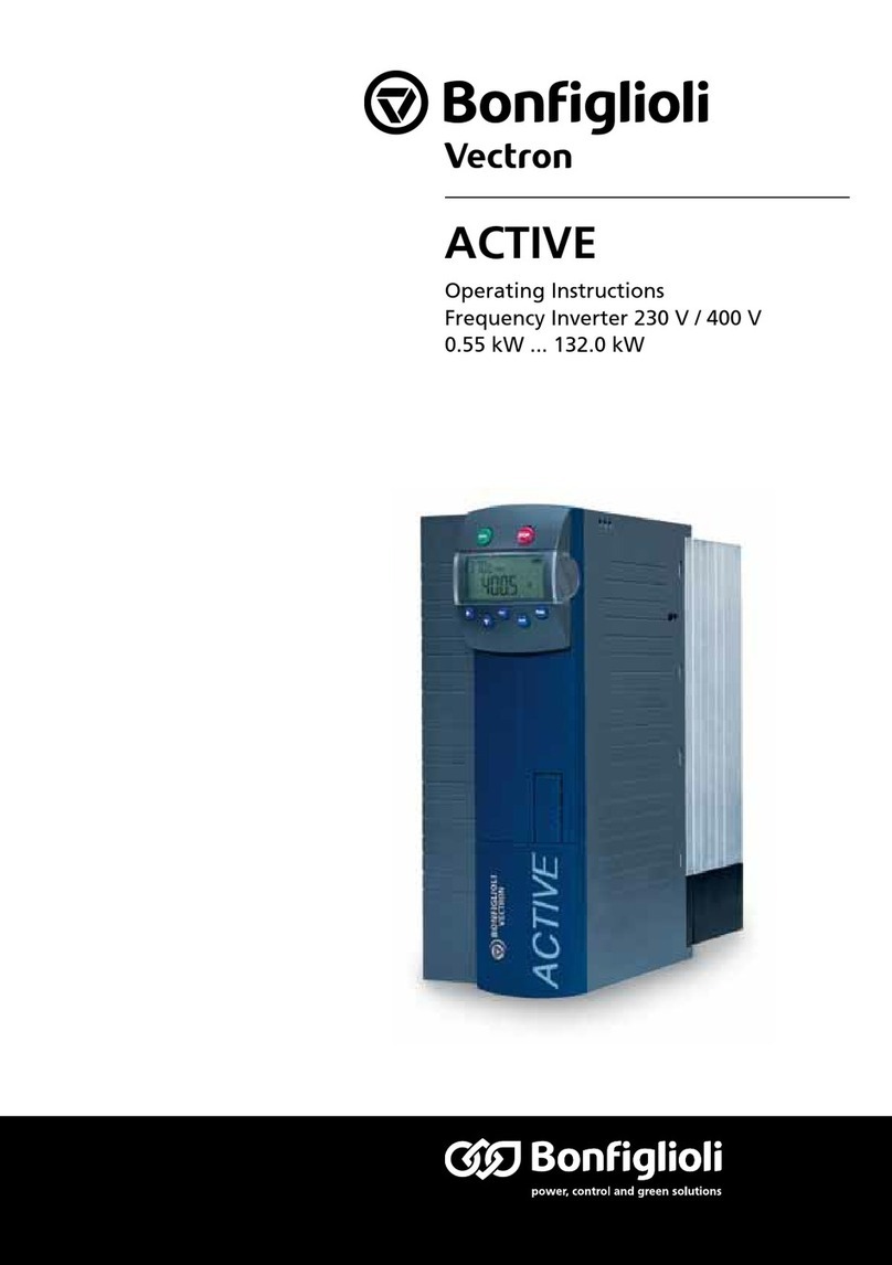 BONFIGLIOLI Act 201 User manual