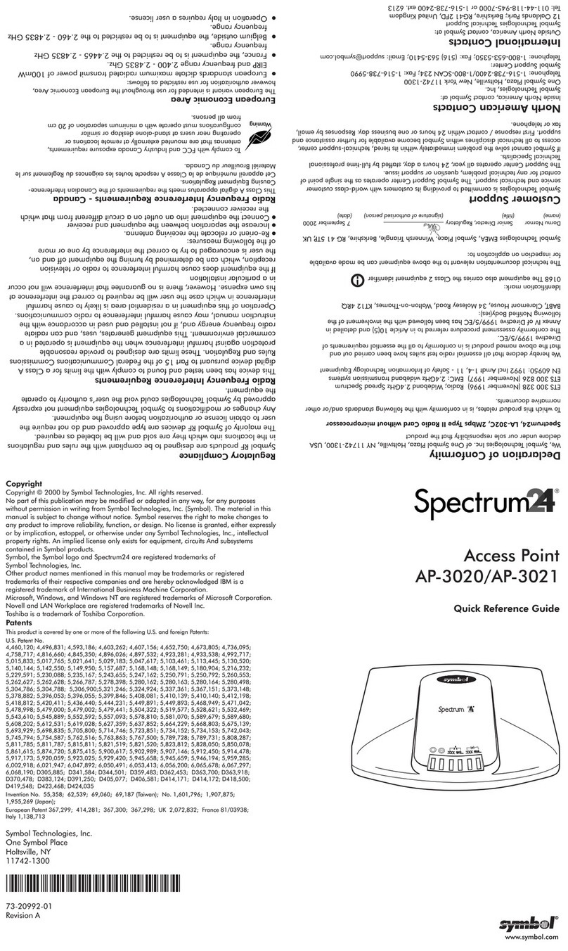 Spectrum 24 AP-3020 User manual