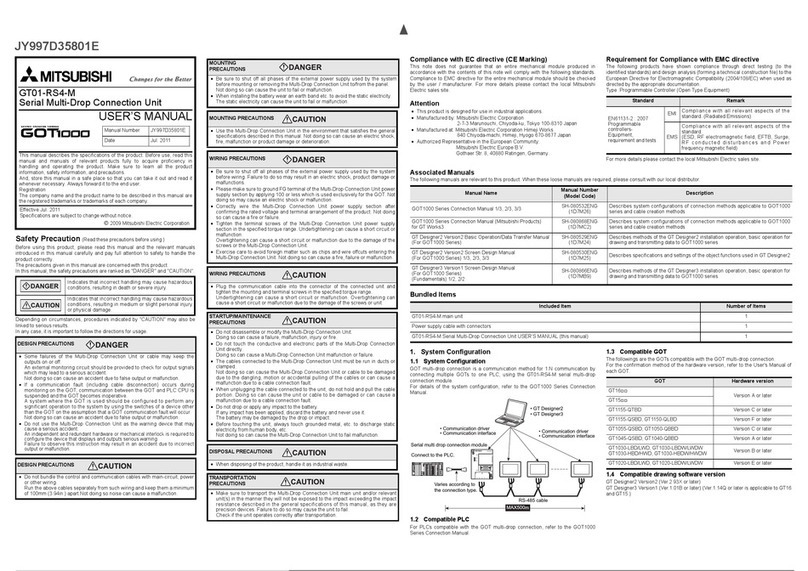Mitsubishi GT01-RS4-M user manual