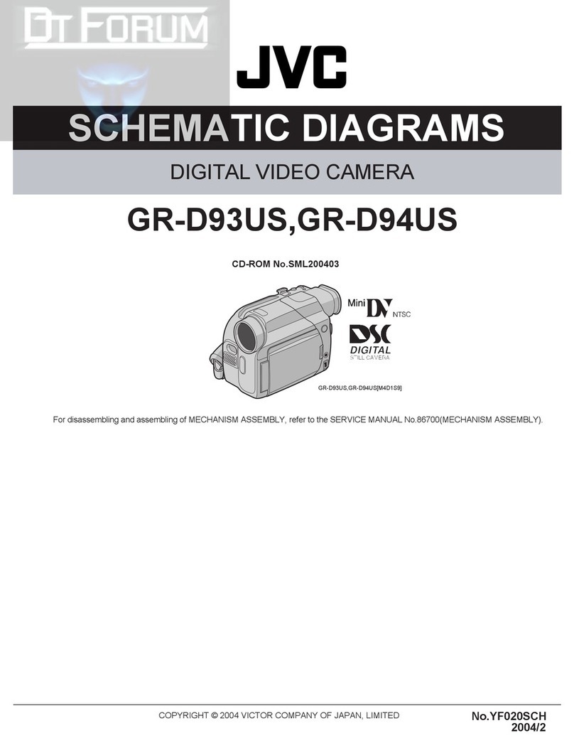 JVC GR-D93US Administrator Guide