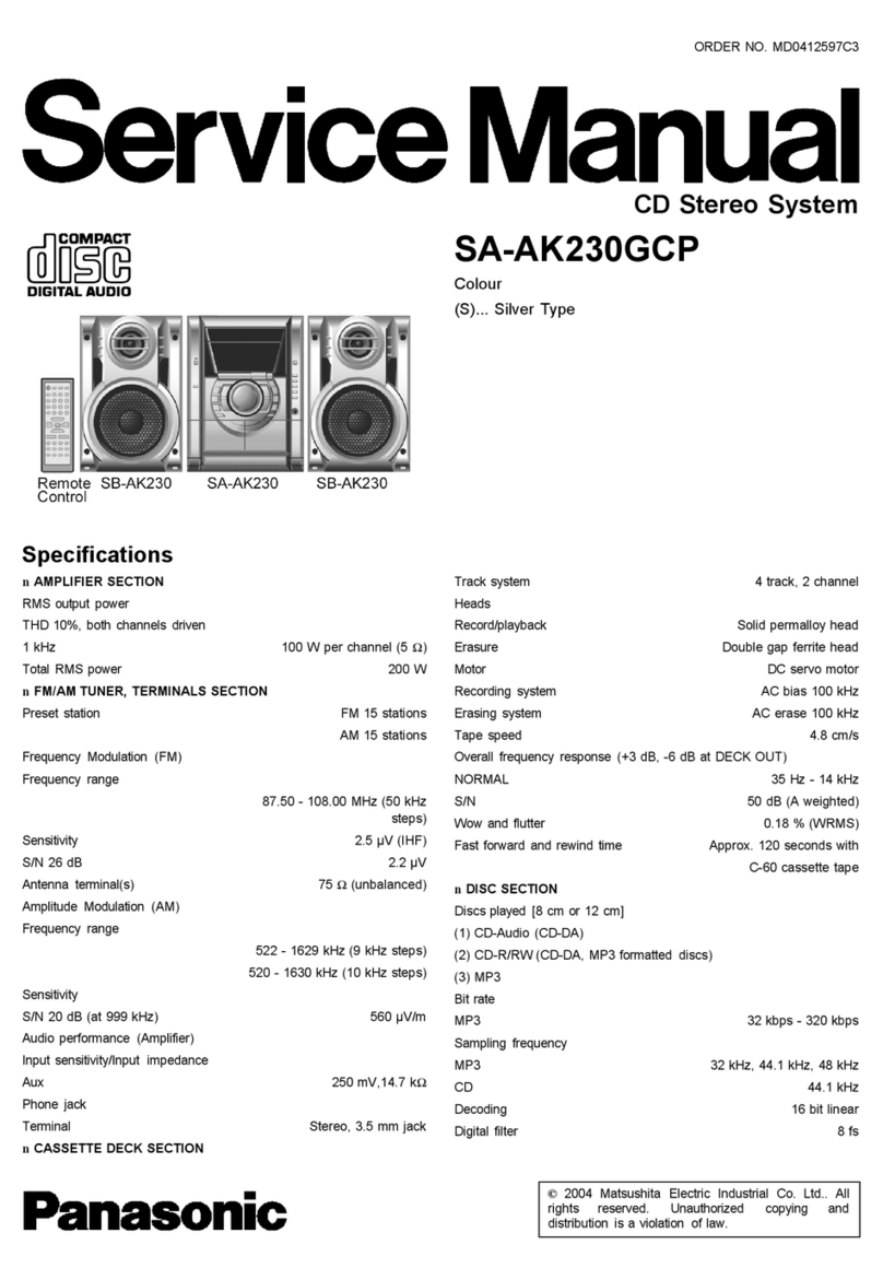 Panasonic SA-AK230GCP User manual