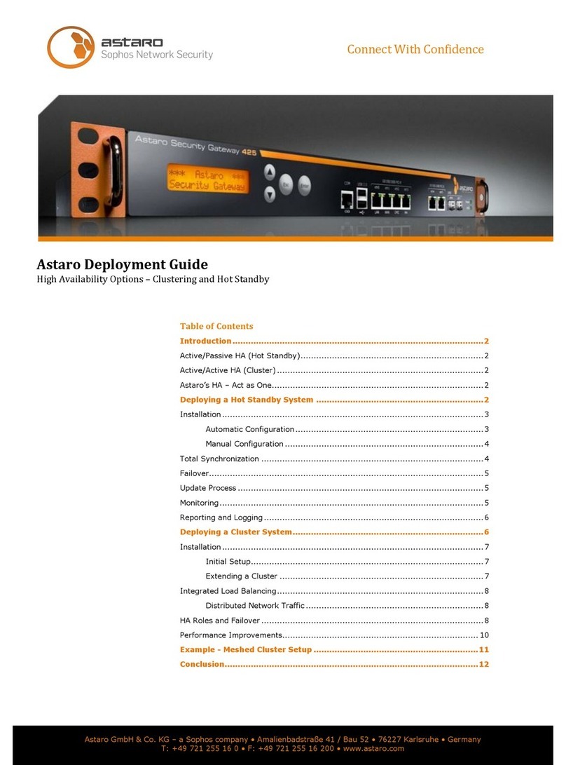 Astaro 425 Quick reference guide