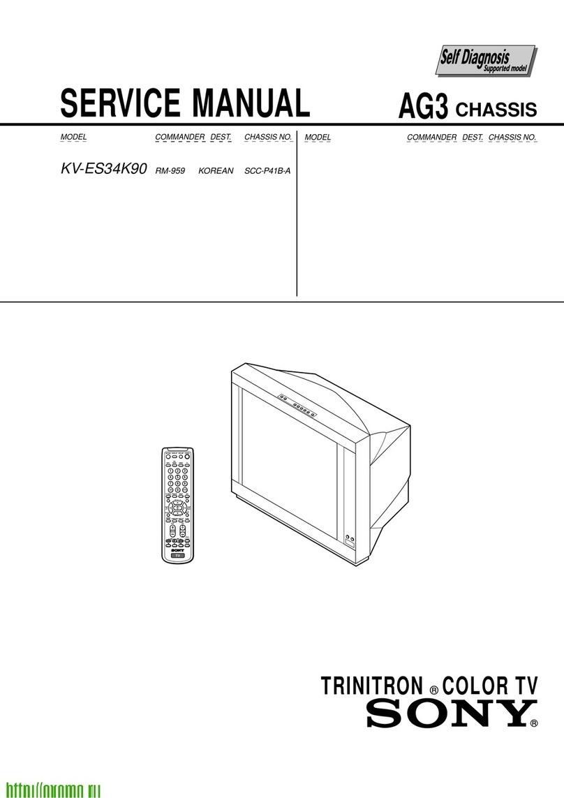 Sony Trinitron KV-ES34K90 User manual Sony Trinitron KV-ES34K90 User manual