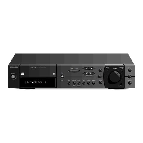 Grundig RC 400 User manual