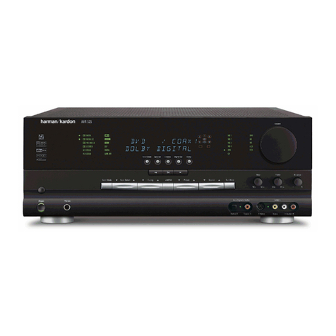 Harman Kardon AVR 525 Service manual