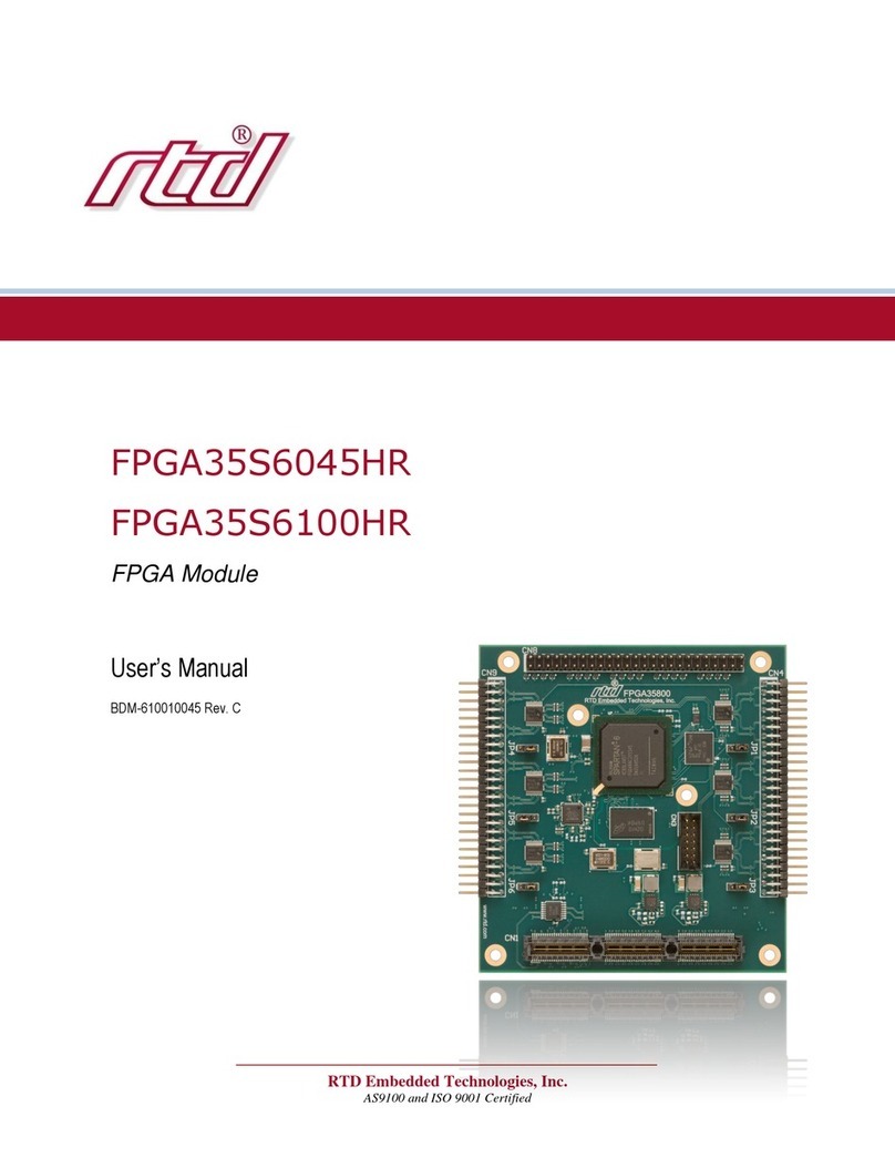 rtd FPGA35S6045HR User manual