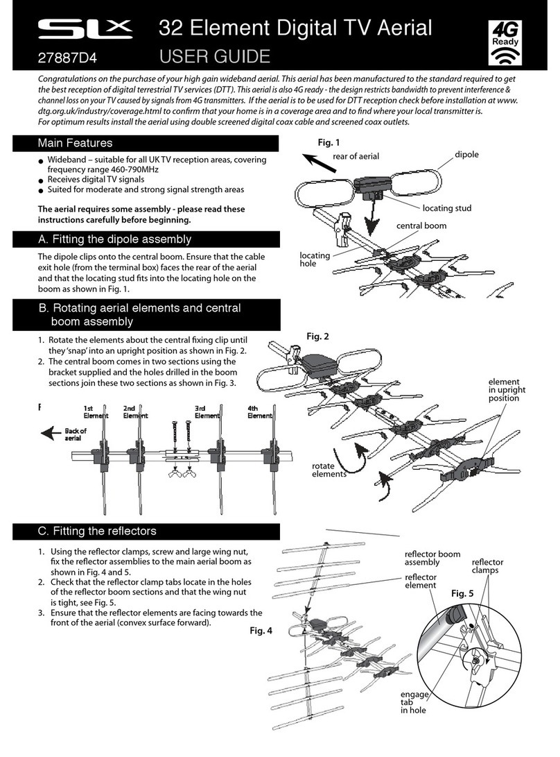 SLX SLX 32 Element Digital TV Aerial User manual